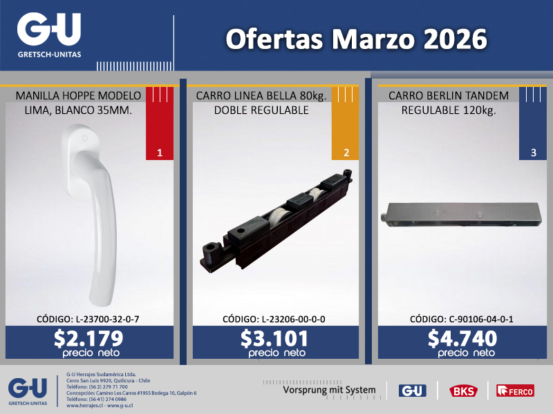 1.- Oferta del Mes de Marzo 2026